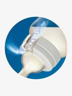 Lot De 3 Biberons 330 Ml Philips AVENT Anti-colic Transparent - Philips Avent -Premier âge Boutieque lot de 3 biberons 330 ml philips avent anti colic 3