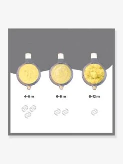 Pack Robot BABYMOOV Nutribaby+/3 Babybols Blanc - Babymoov -Premier âge Boutieque pack robot babymoov nutribaby3 babybols 5